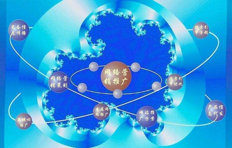 小金新媒体运营企业需要掌握的网络推广技巧有哪些